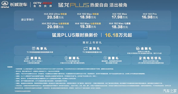 权益后售16.18万起/纯电续航达255公里 哈弗猛龙PLUS开启交付