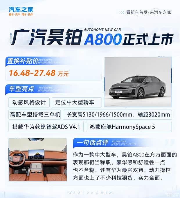限时售16.48万起 昊铂A800上市 搭载华为最新896线激光雷达
